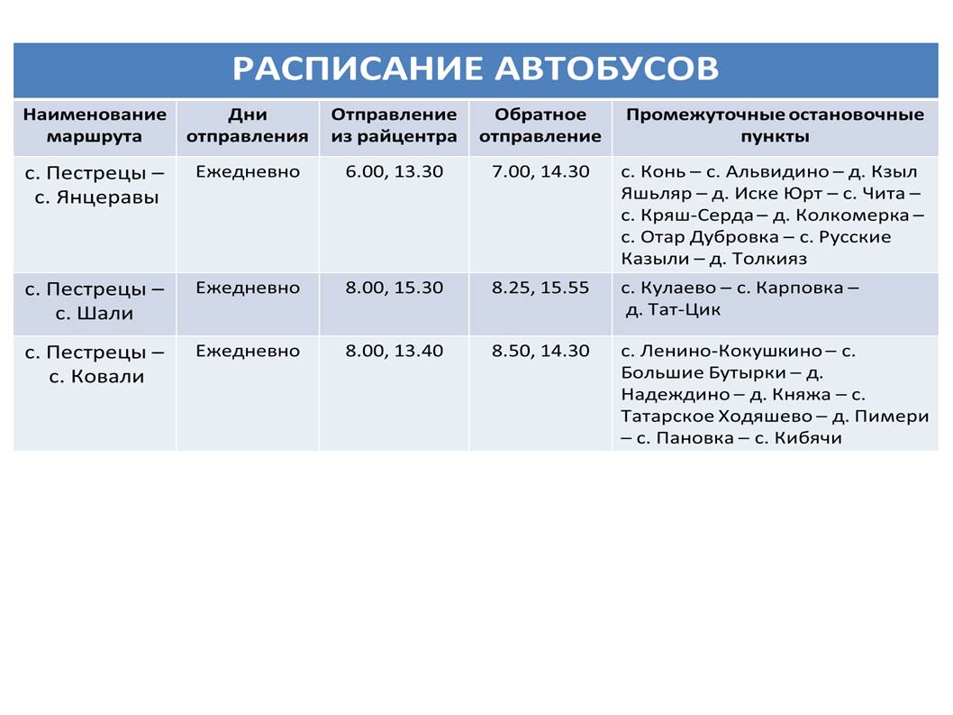 Пестрецы — Казань: билеты на автобус от р., цены и расписание